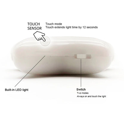 Radiant Handbag Light