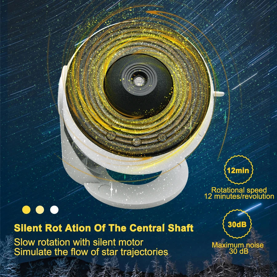 Cosmic Bedroom Projector