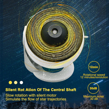 Cosmic Bedroom Projector